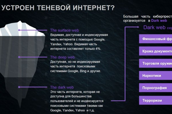 Рабочая ссылка омг